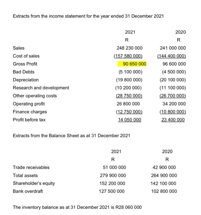 drilling equipment. All of its customers are in the extraction industry. The