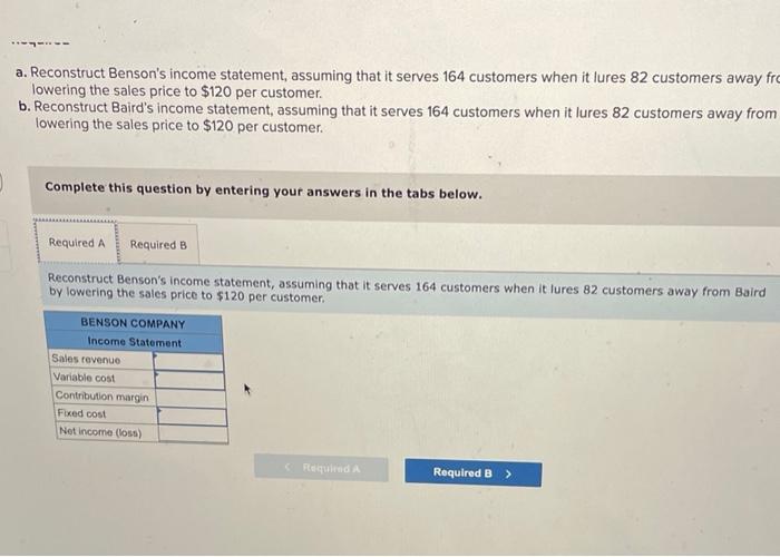 costs. Item Depreciation Officers salaries Long-term lease Property taxes Cost $ 61,000