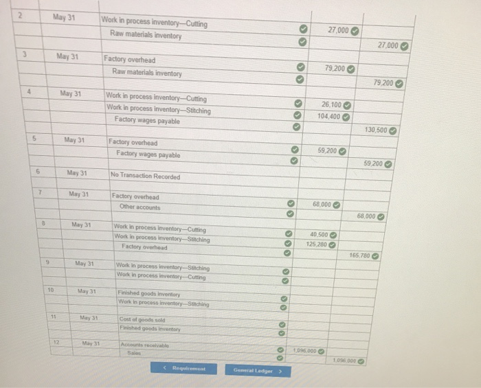 Walsh Company manufactures soccer balls in two sequential processes: Cutting and Stitching.