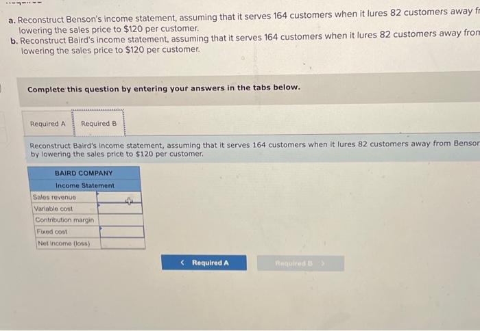 140,000 55,000 8,000 Required Determine the total fixed cost per unit of