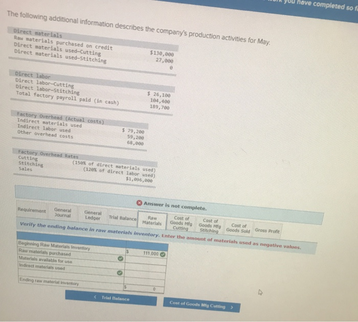 All direct materials enter production at the beginning of the Cutting process.