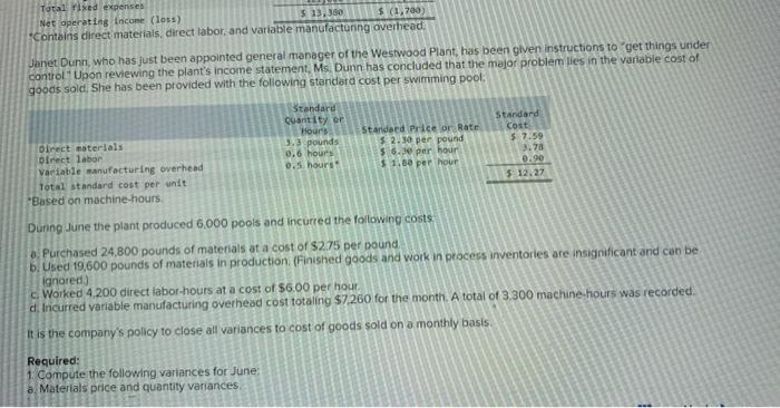 Ougin. whe has jsh been appointed general manoger of the Westwood Plant,