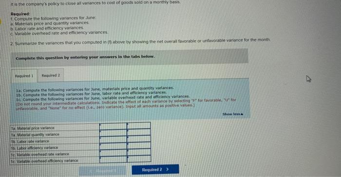 the plasms nkpenie statemert, Ms. Dunn has concluded that the mayor problem