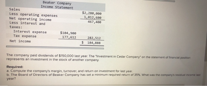 appear below. Ending Balance Beaker Company Statements of Financial Position Beginning Balance