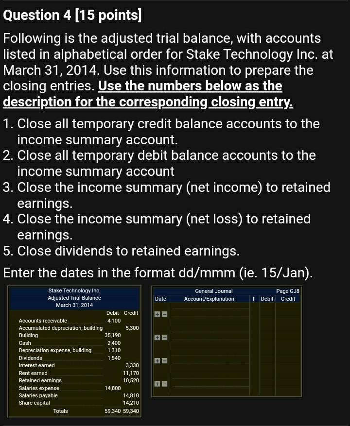 furniture Accumulated depreciation, trucks Advertising expense Advertising payable Bonds Payable (due April,