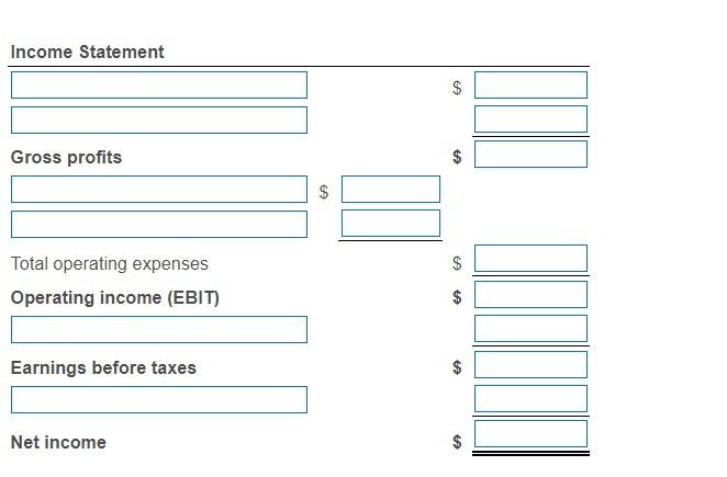 income statement from the following information Sales $525,583 Cost of goods sold