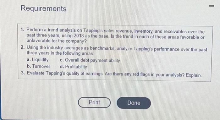 Is the trend in each of these areas favorable or unfavorable for