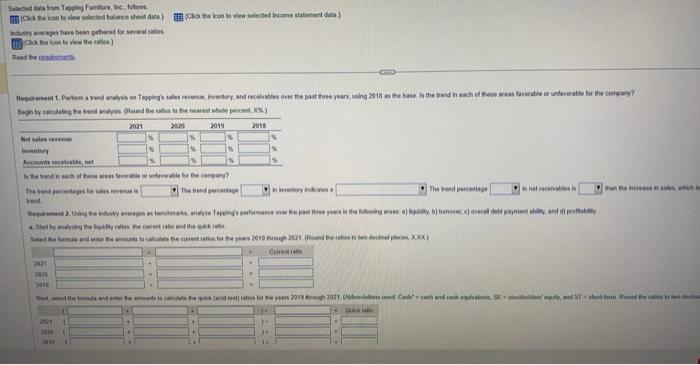 the company? 2. Using the industry averages as benchmarks, analyze Tapping's performance