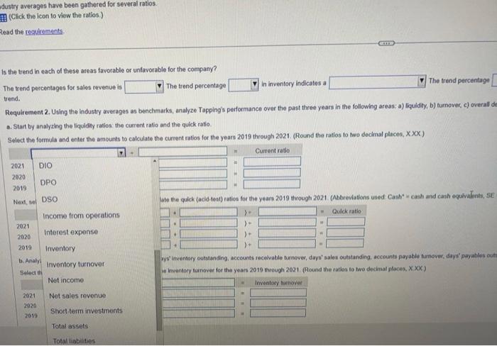 several iafios Piad fie inofromenta The bend perentagestor a mob terenge in