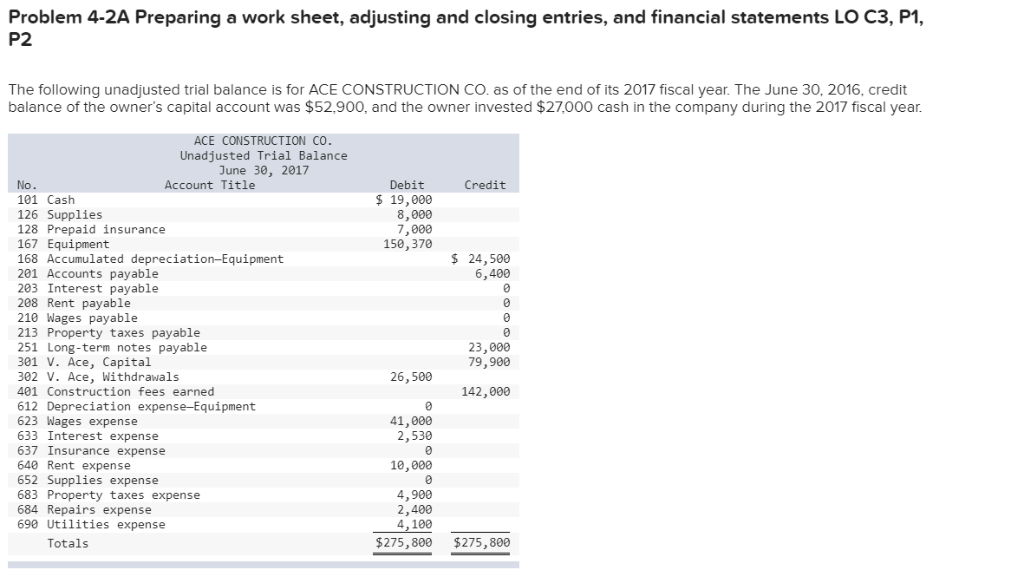 Hi, please help with the red marked part, and also the "check