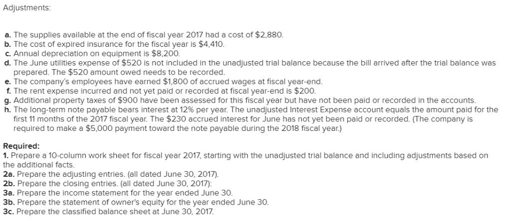 my error" said there's something incomplete, so please help me to find