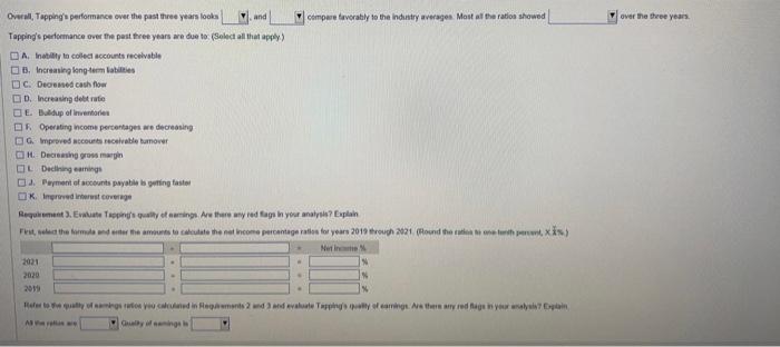 the kan is vire selwetad balance sheet data) 5 avougs have teen