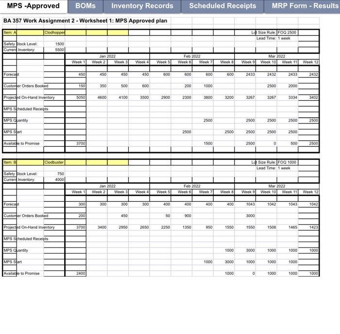 PLEASE CHECK THE NUMBERS ARE DIFFERENT PLEASE DO NOT SEND ME AN