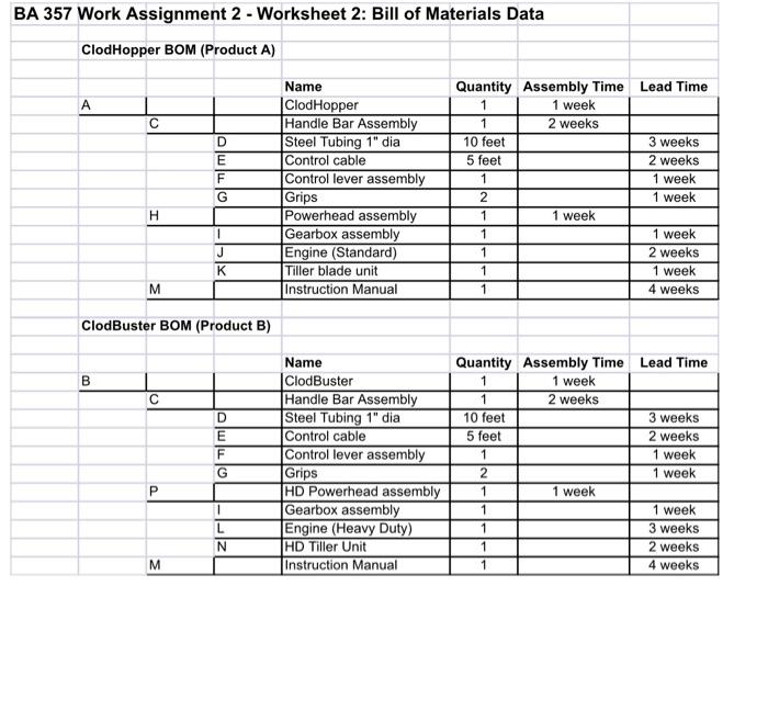AUTOMATED ANSWER Background: Your company has just acquired a new subsidiary that