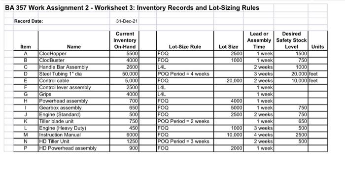 makes two products, Clodhopper and Clodbuster. The Clodhopper is intended for the