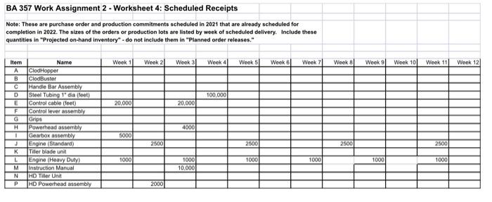 general consumer market and its demand is higher and more seasonal than