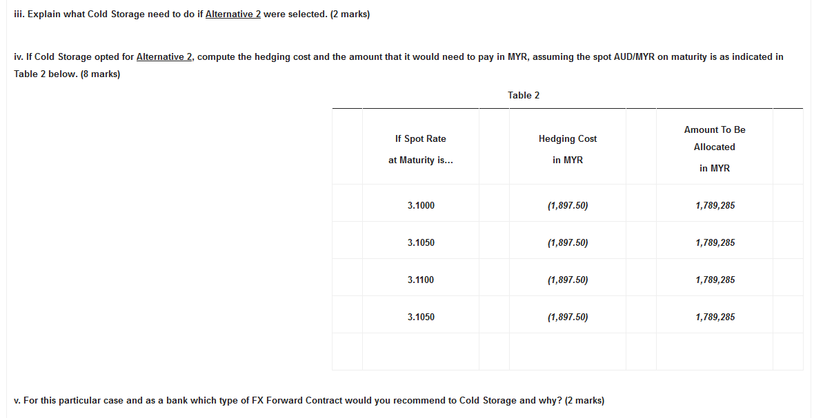 If Cold Storage opted for Alternative 2, compute the hedging cost and