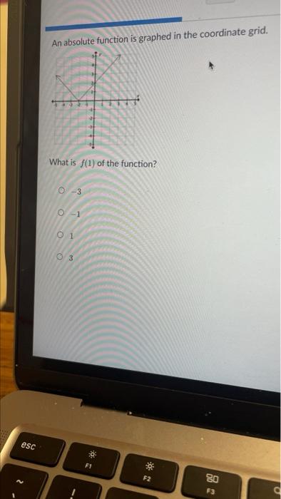  An absolute function is graphed in the coordinate grid. What is