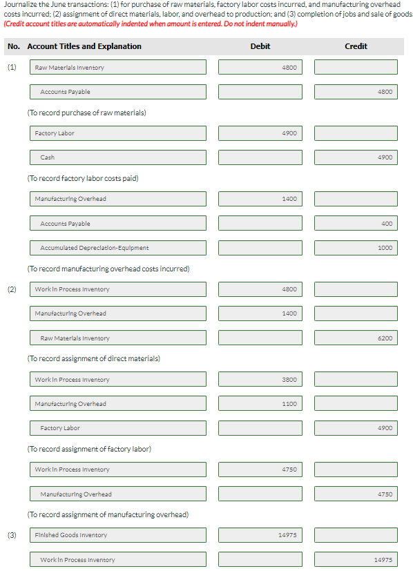of unfinished jobs. Carla Vista Inc. is a construction company specializing in