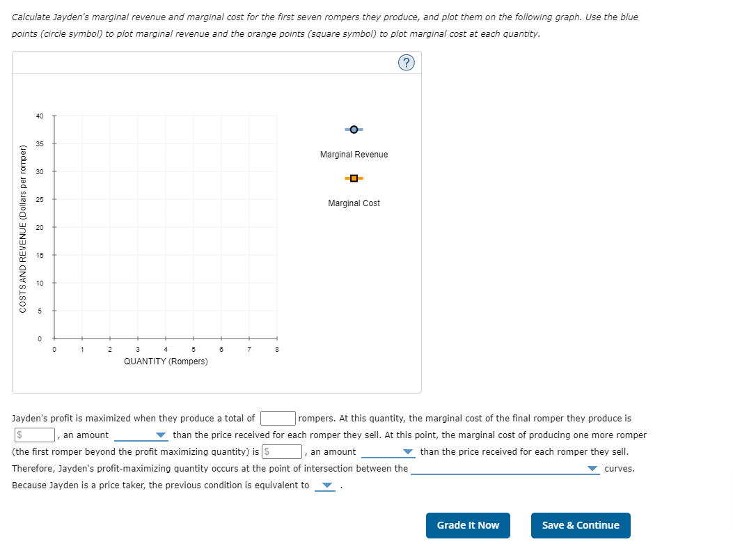 total revenue curves Suppose Jayden operates a handicraft pop-up retail shop that
