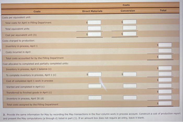 cost system to record the costs of processing soup, which requires the