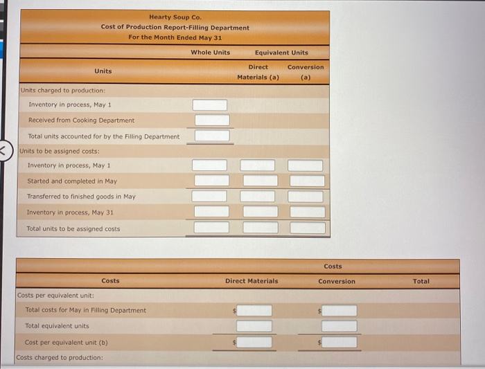 the beginning of the filling process. The inventory of work in Process-Filling