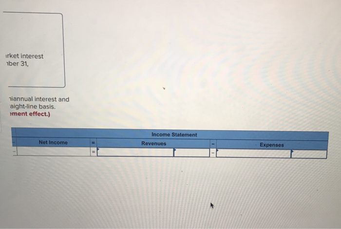 1, 2019, Drennen Inc. issued $5 million face amount of 10-year, 14%