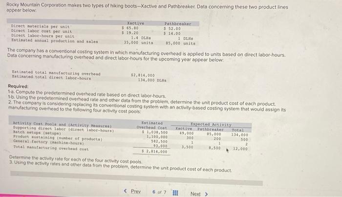 formula that estimated $530,000 of total manufacturing overhead for an estimated activity