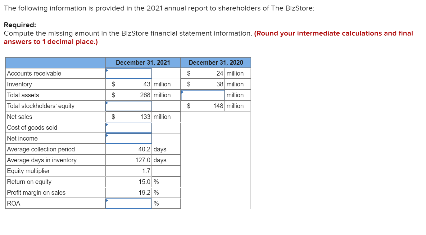  This is all the information given; please write out how you
