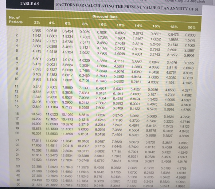 provided.) b-1. Assume instead that the proceeds were $4,820.000. Use the horizontal