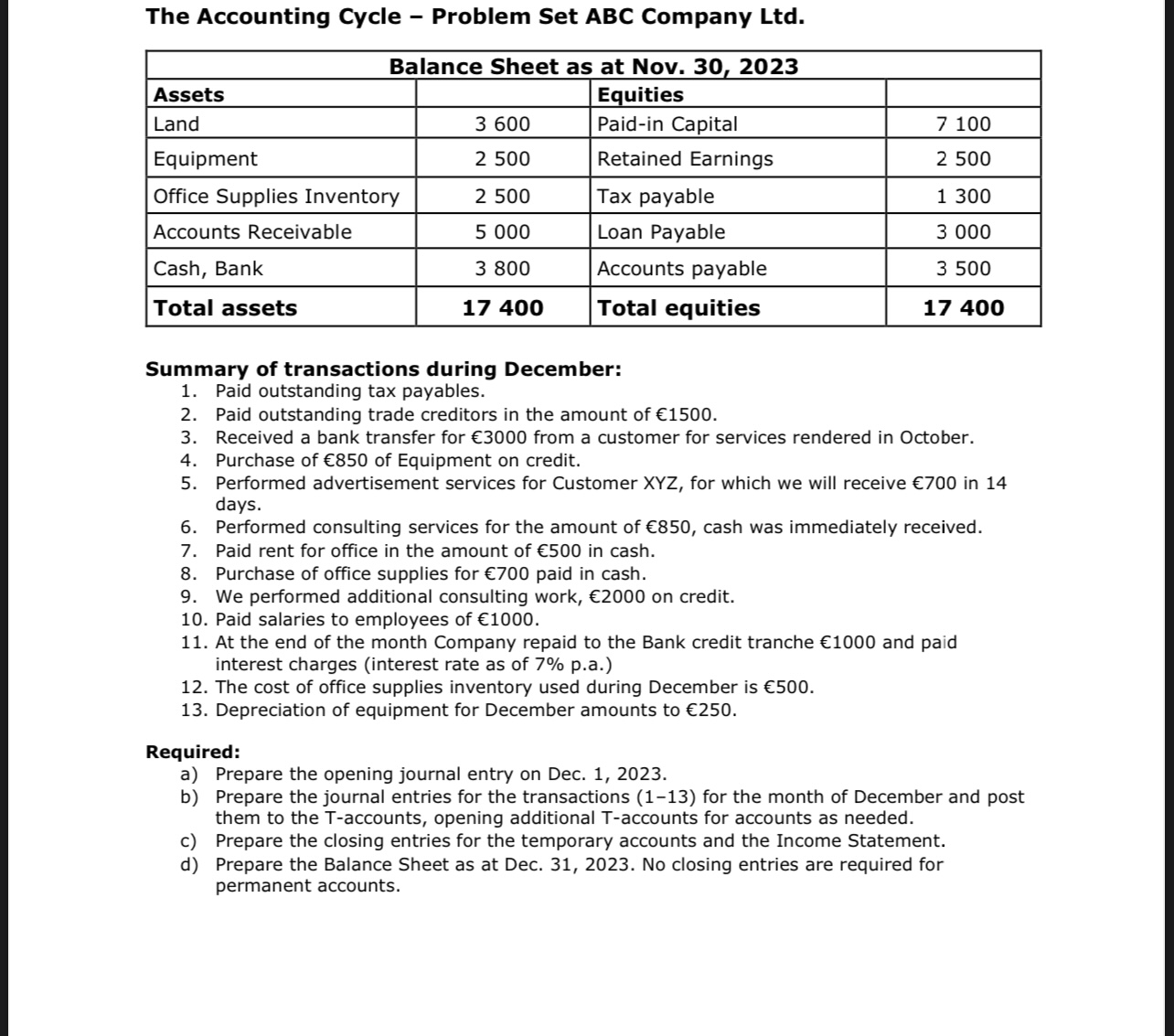  The Accounting Cycle - Problem Set ABC Company Ltd. Summary of