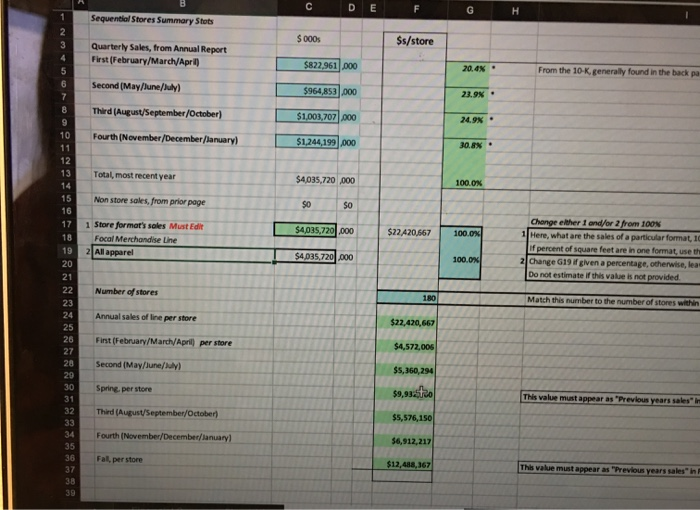 spring buget please. the last picture is the directions. pls help me