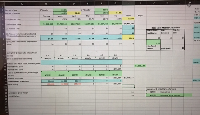 FY 2018 (02/02/2019) S000s 4,035,720 FY 2017 02/03/ 2018) $ 0005 3,795,549