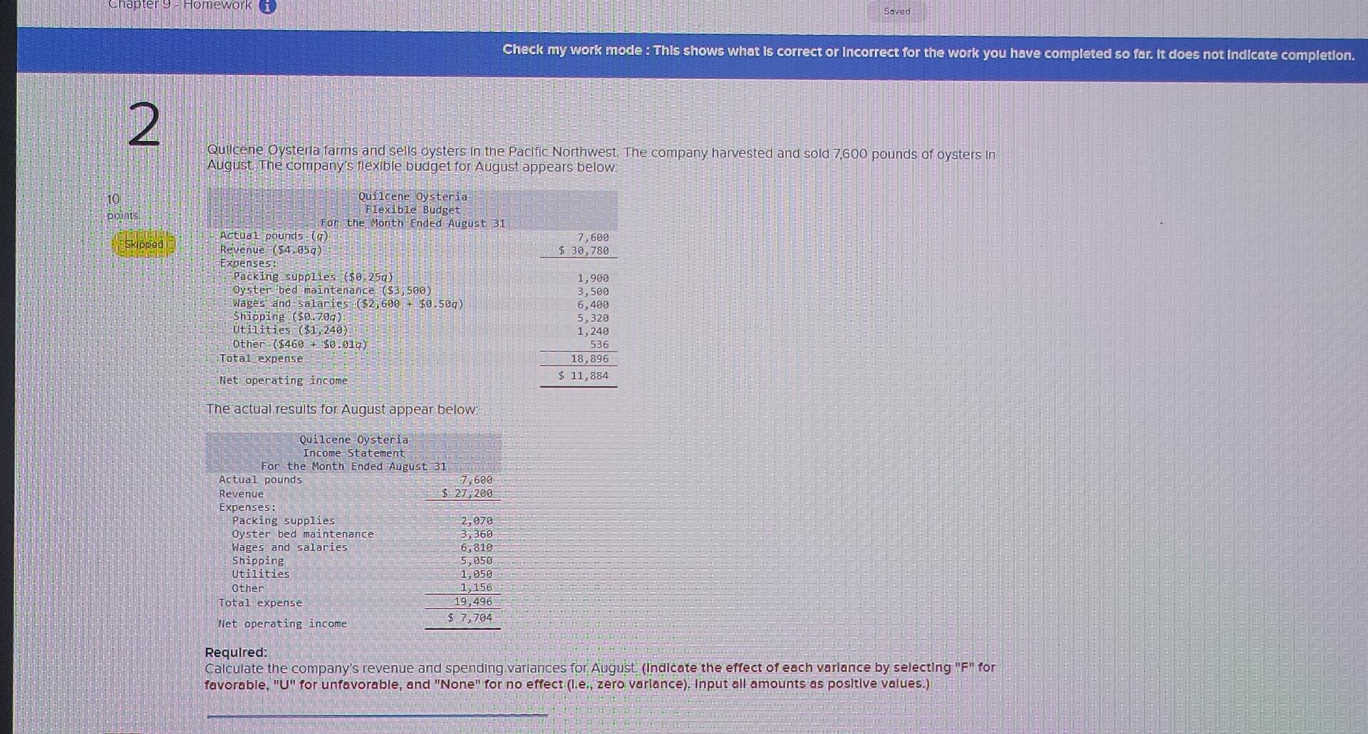  both pictures are the same Chapter 9 - Homework Saved Check