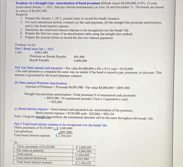 a price of $1,835,994. Required: 1. Prepare the January 1 journal entry