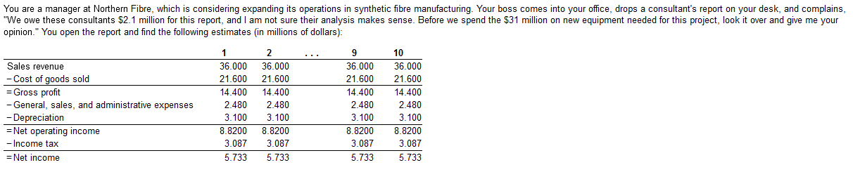 Please write equations in google sheets to calculate the following values: