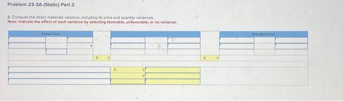 applies to the questions displayed below.] Antuan Company set the following standard