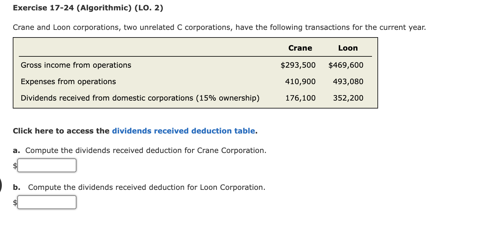  Exercise 17-24 (Algorithmic) (LO. 2) Crane and Loon corporations, two unrelated