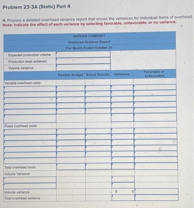 direct labor hour) is based on a predicted activity level of 75%