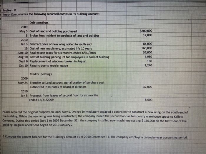 Exerdsel Australia Company purchased a machine for $3,200 on September 24th and