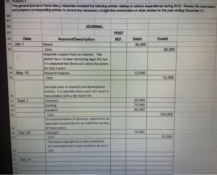 incurred installation costs of $ 800. The estimated salvage value of the