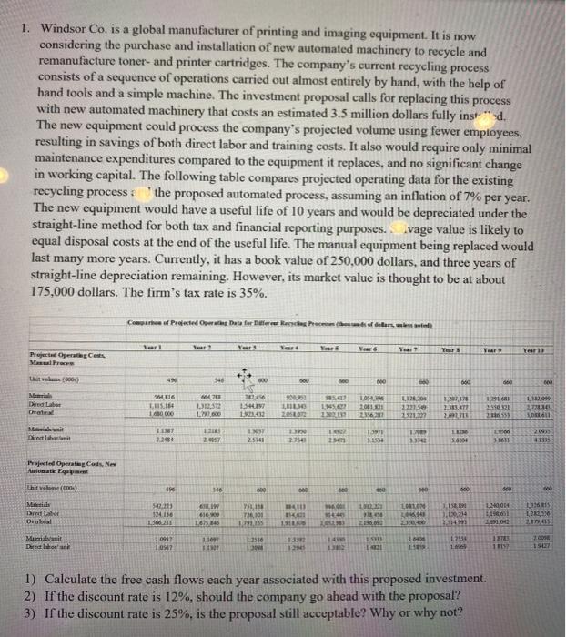  do not use excel 1. Windsor Co. is a global manufacturer
