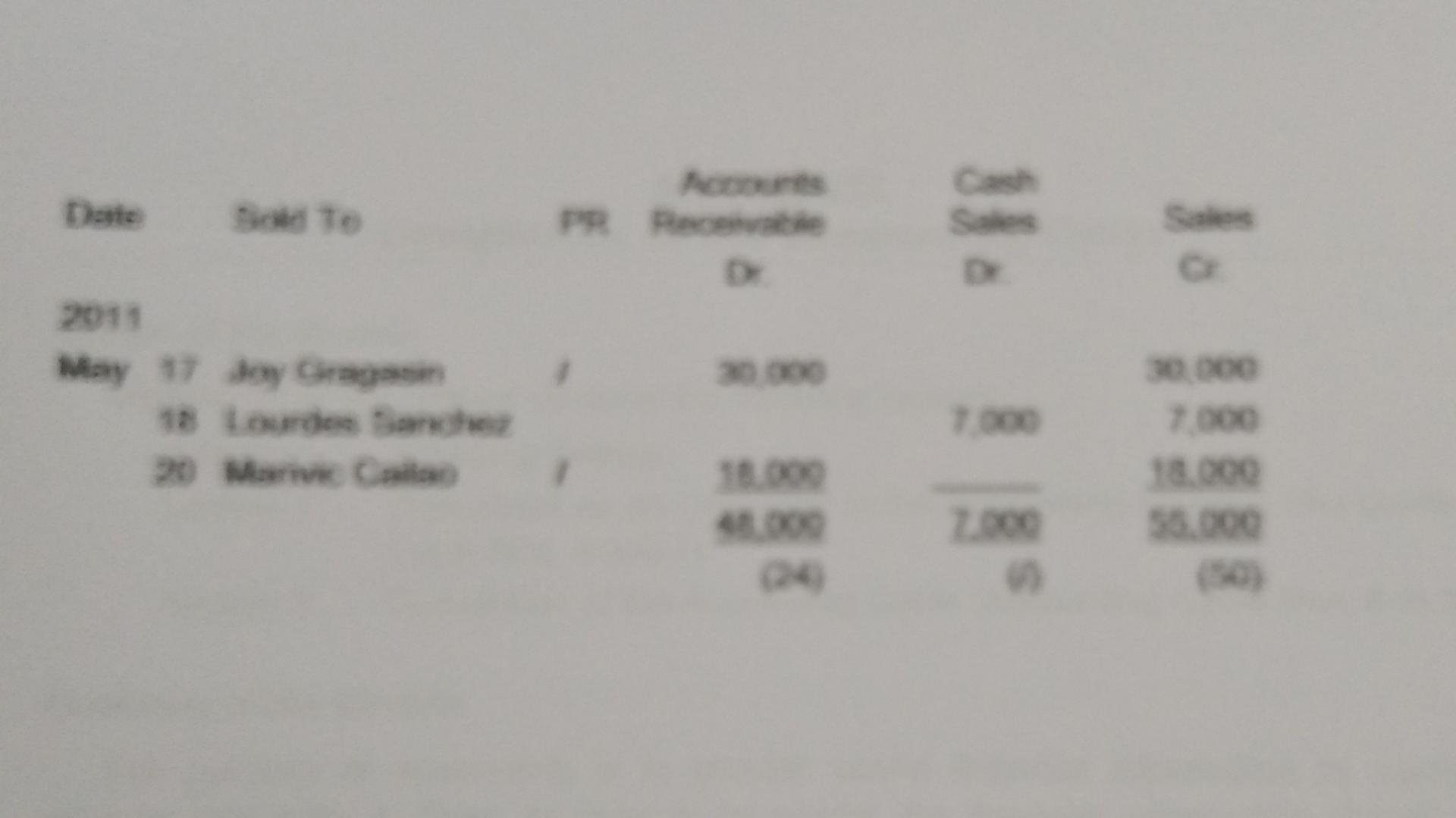 write True if the statement is correct, if it is False, change