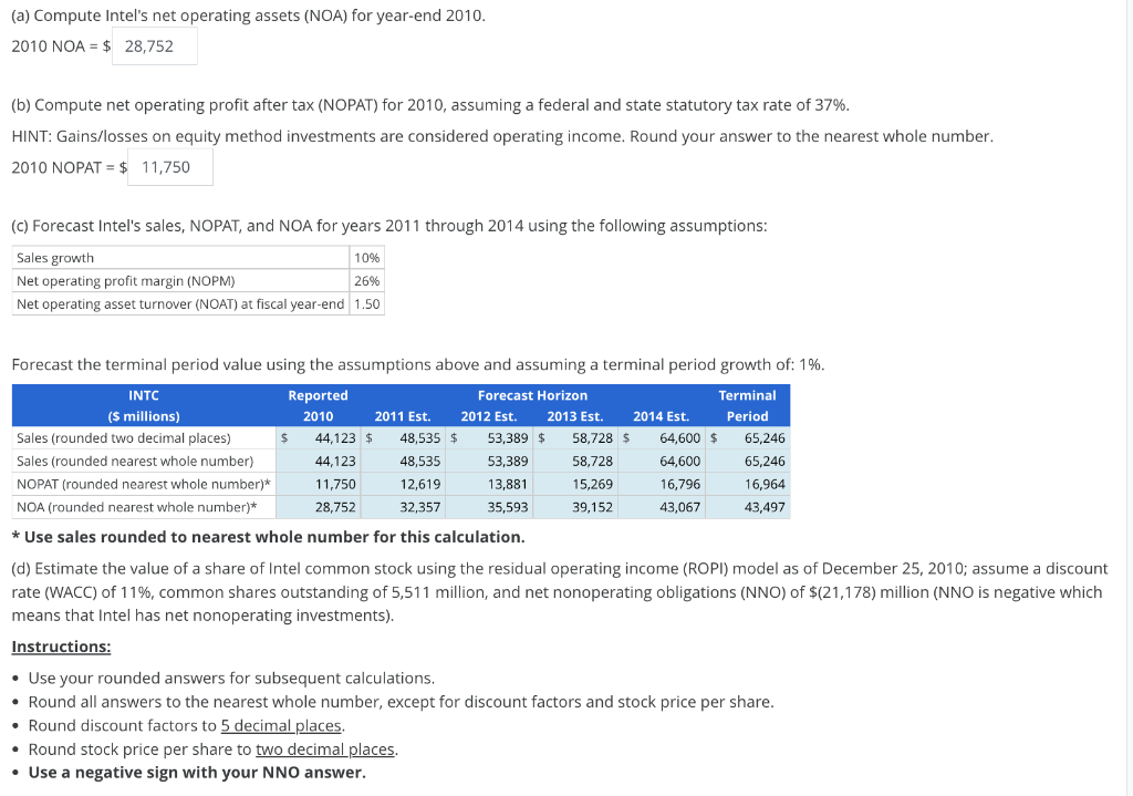 net operating assets (NOA) for year-end 2010. 2010 NOA = $Answer (b)