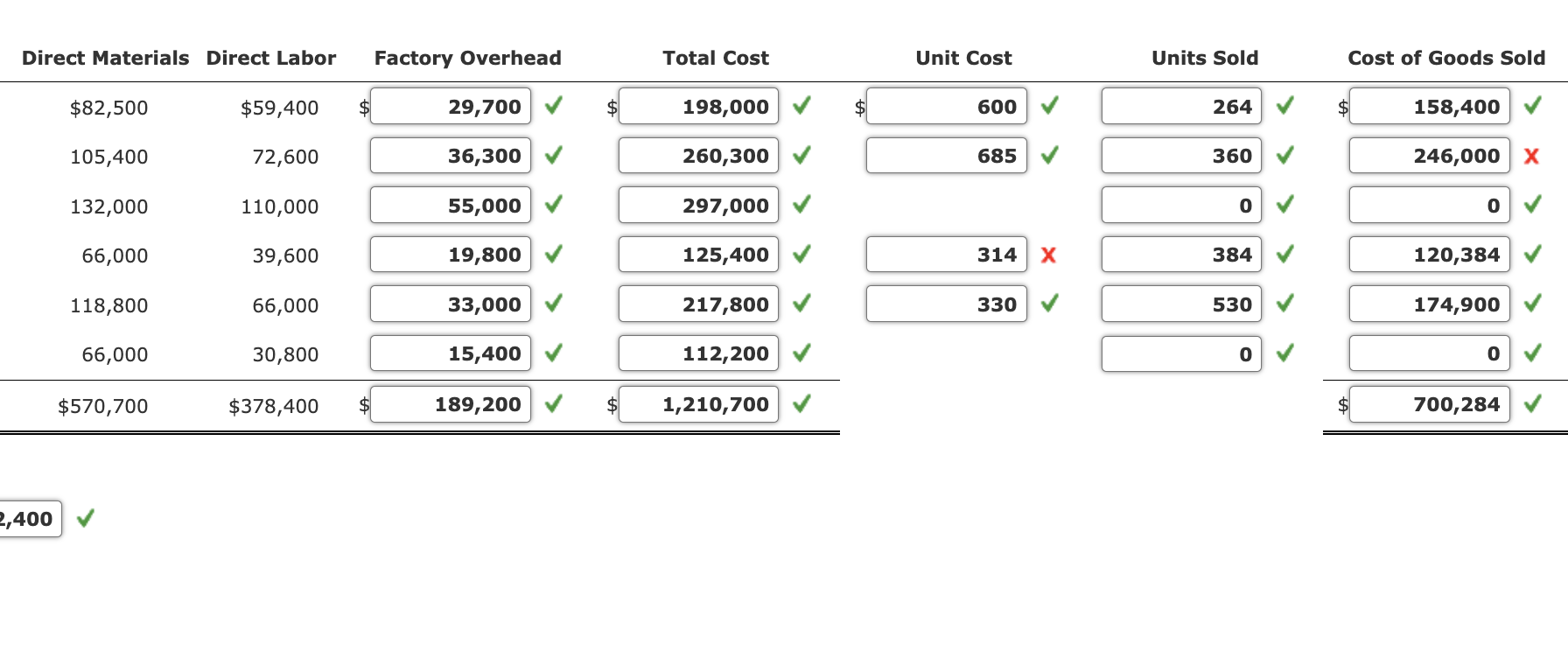 a wide variety of styles. The following incomplete ledger accounts refer to