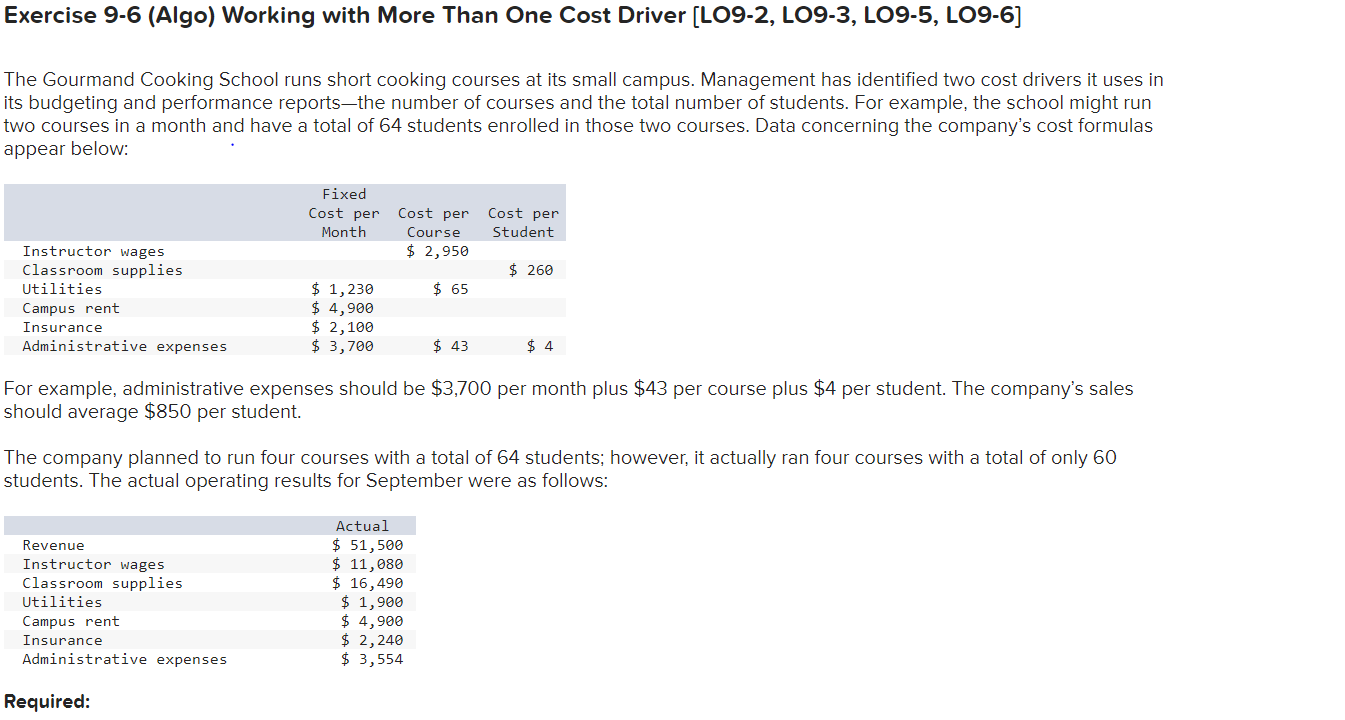 please help!! Exercise 9-6 (Algo) Working with More Than One Cost Driver