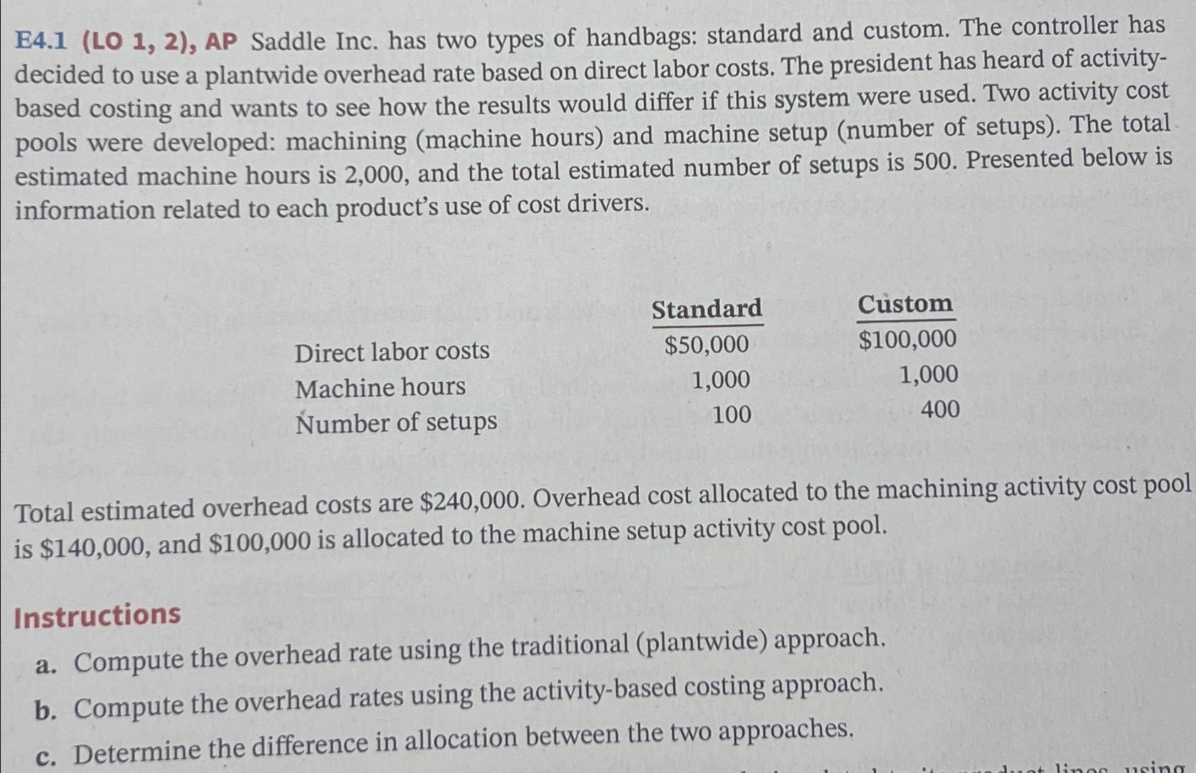  E4.1(LO 1,2), AP Saddle Inc. has two types of handbags: standard