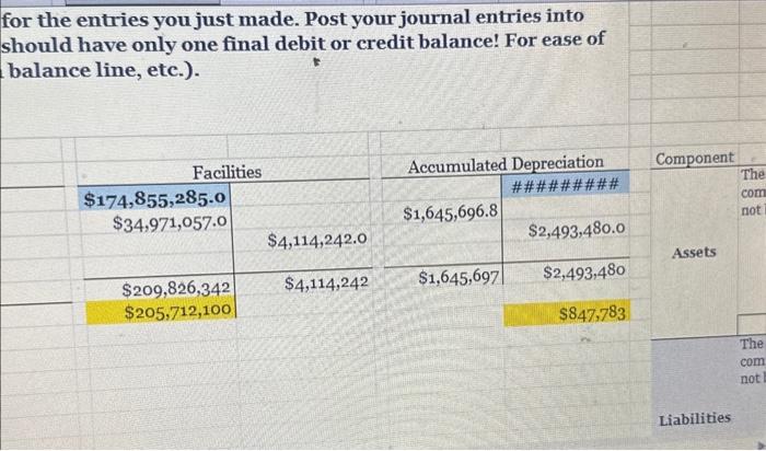 and adjusted trial balance for the entries you just made. Post your