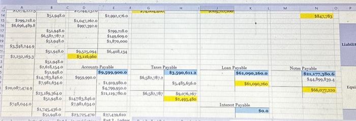 journal entries into should have only one final debit or credit balance!