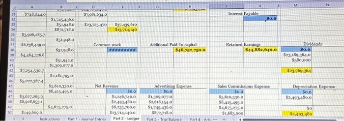 For ease of balance line, etc.). Part 3-Create a Trial Balance for